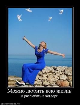 время сессий форекс