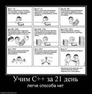 форекс фибоначи